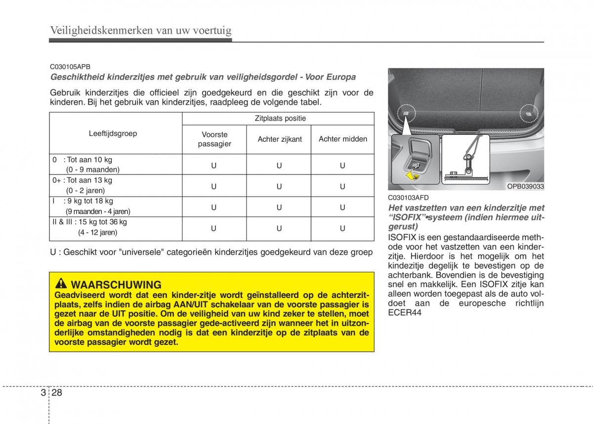 Hyundai i20 I 1 handleiding / page 48