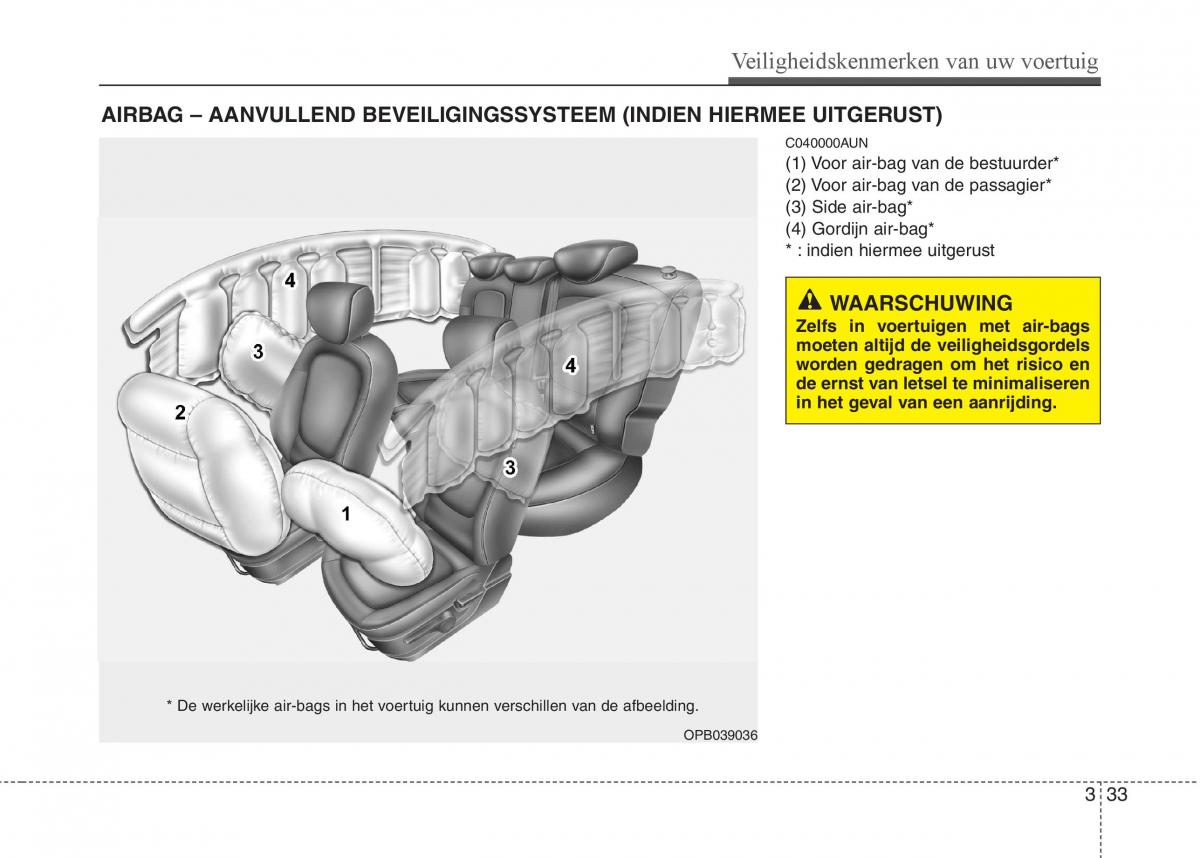 Hyundai i20 I 1 handleiding / page 53