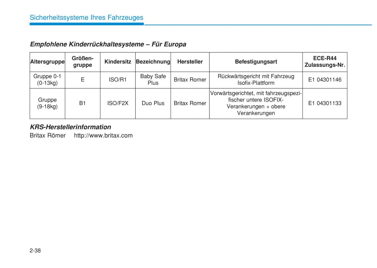 Hyundai i20 II 2 Handbuch / page 64