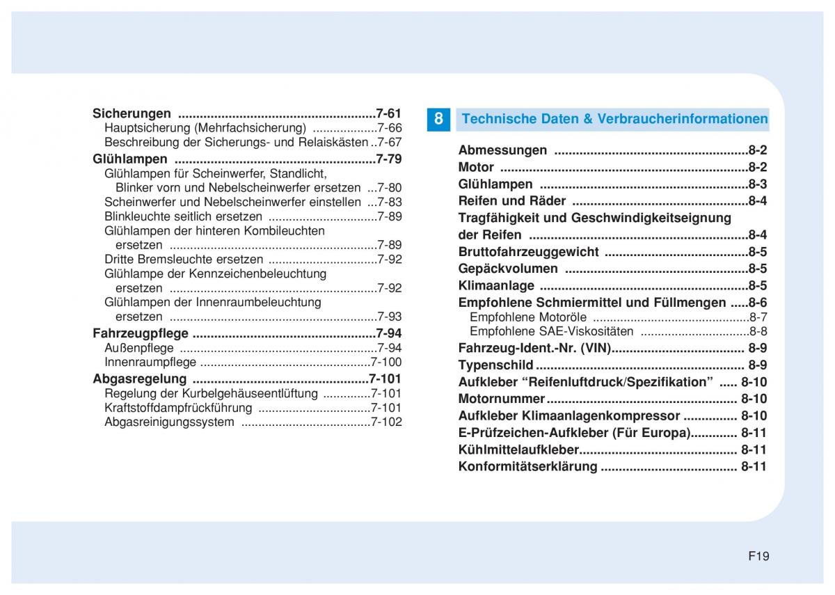 Hyundai i20 II 2 Handbuch / page 18