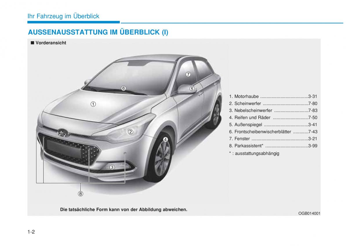 Hyundai i20 II 2 Handbuch / page 20