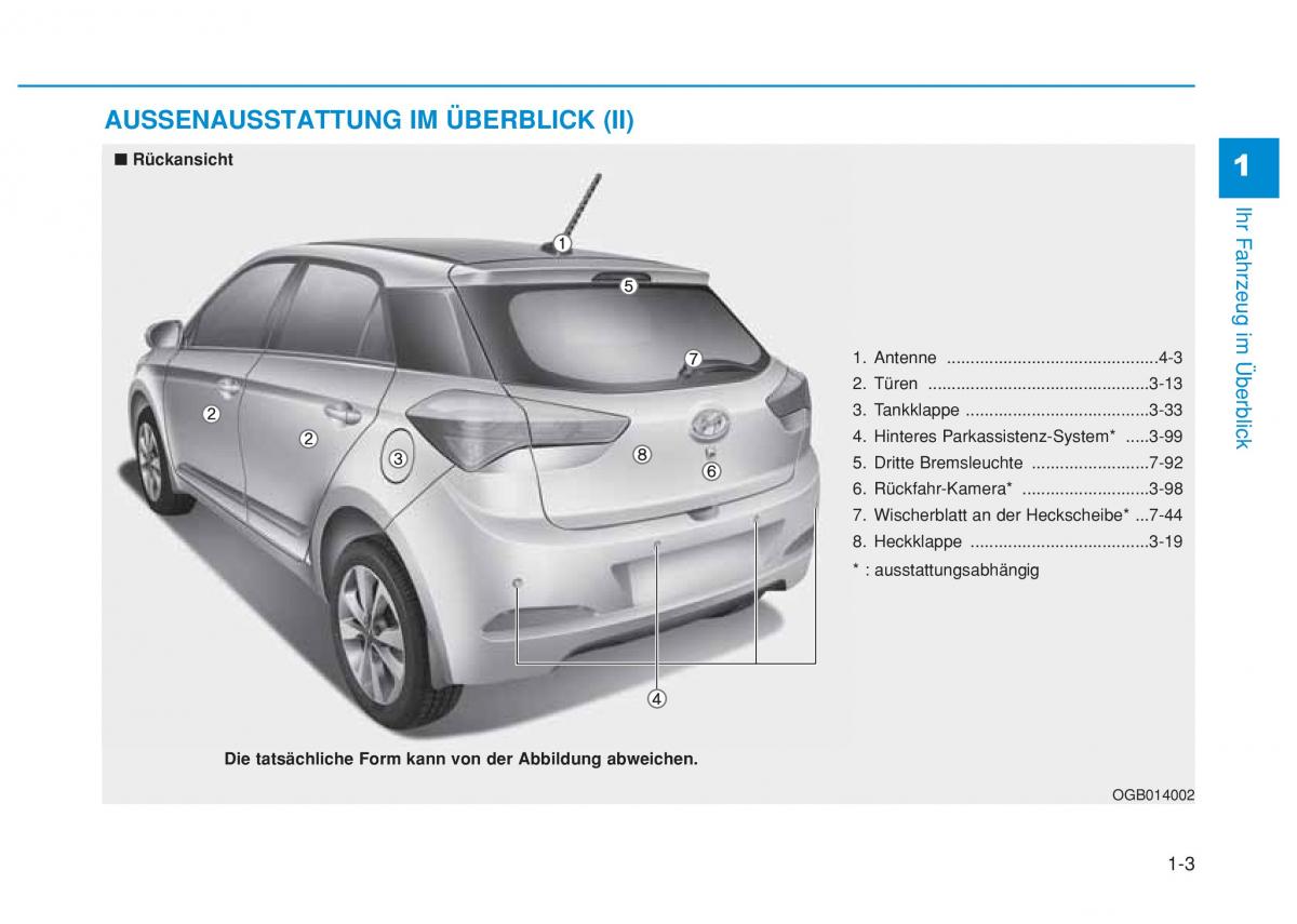 Hyundai i20 II 2 Handbuch / page 21