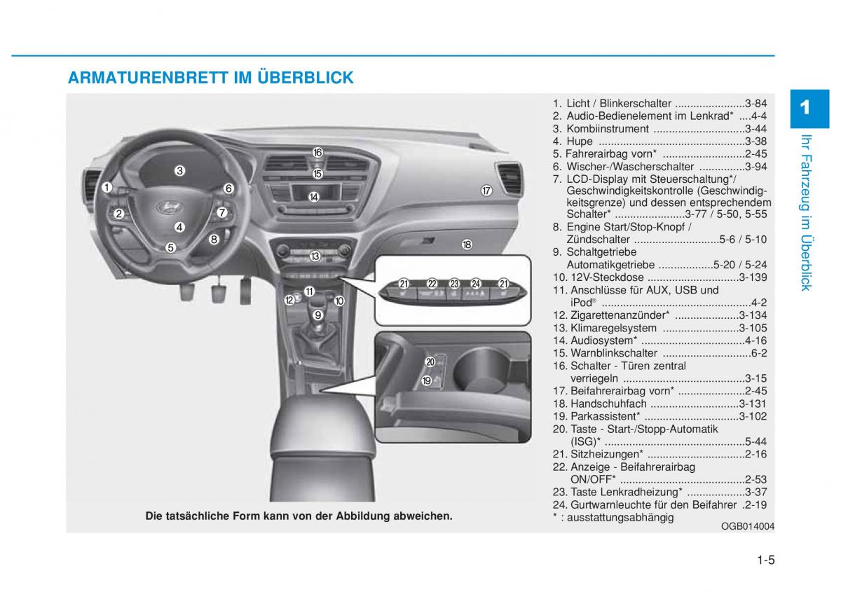 Hyundai i20 II 2 Handbuch / page 23