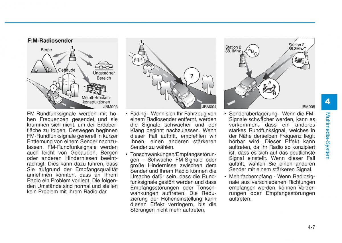 Hyundai i20 II 2 Handbuch / page 236