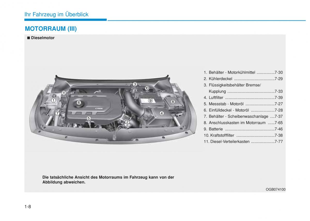 Hyundai i20 II 2 Handbuch / page 26