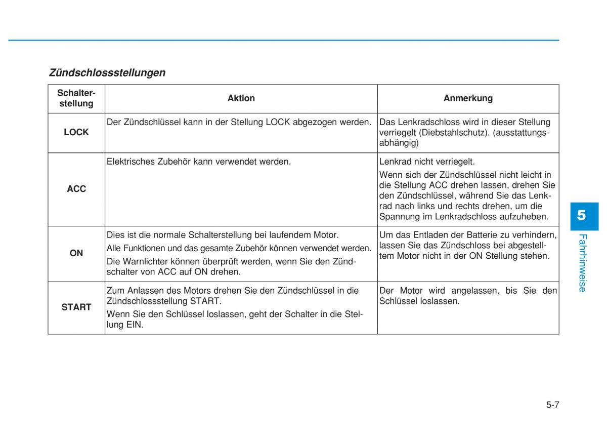 Hyundai i20 II 2 Handbuch / page 291