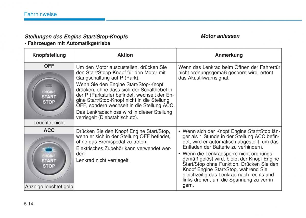 Hyundai i20 II 2 Handbuch / page 298