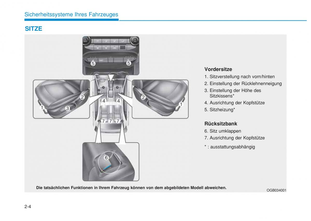 Hyundai i20 II 2 Handbuch / page 30