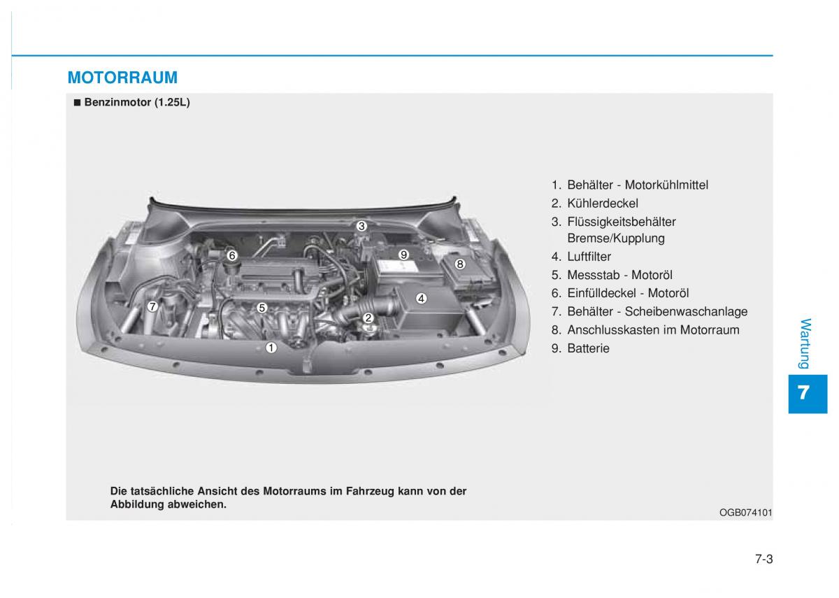 Hyundai i20 II 2 Handbuch / page 404