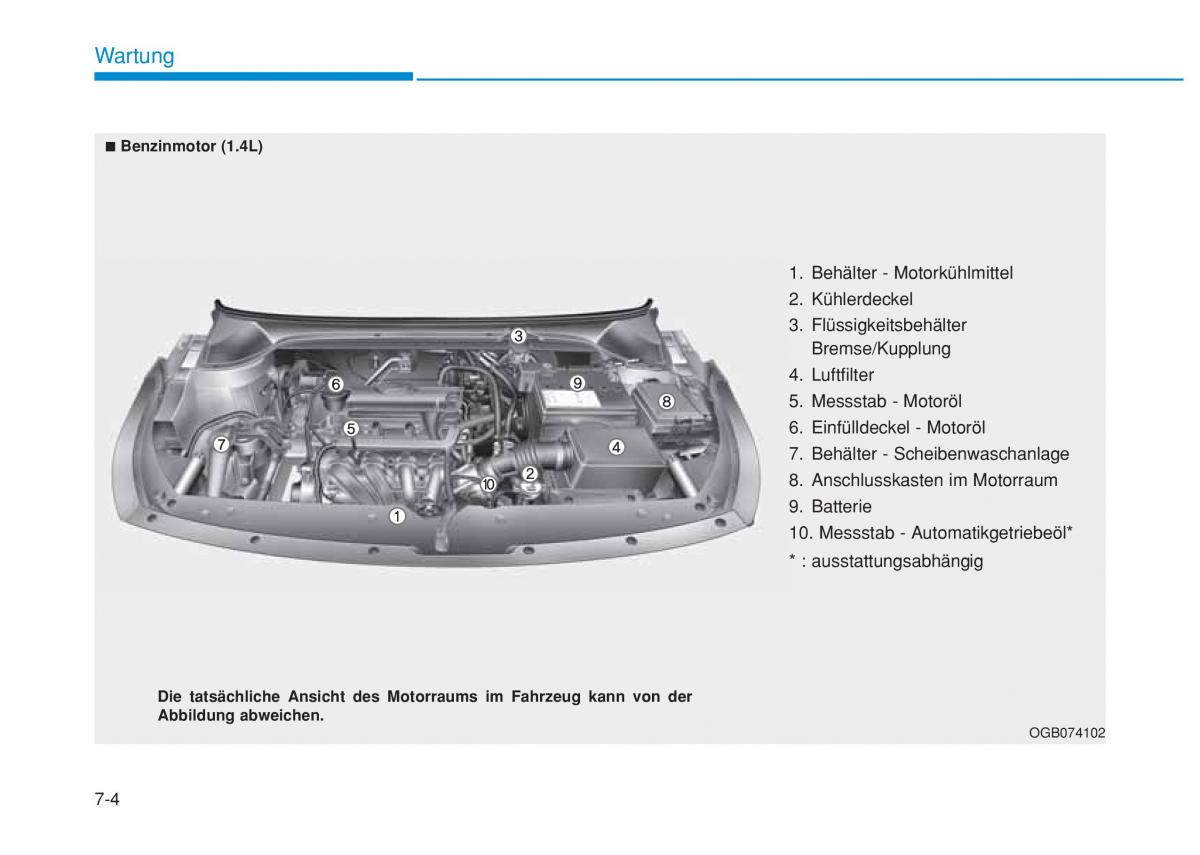 Hyundai i20 II 2 Handbuch / page 405