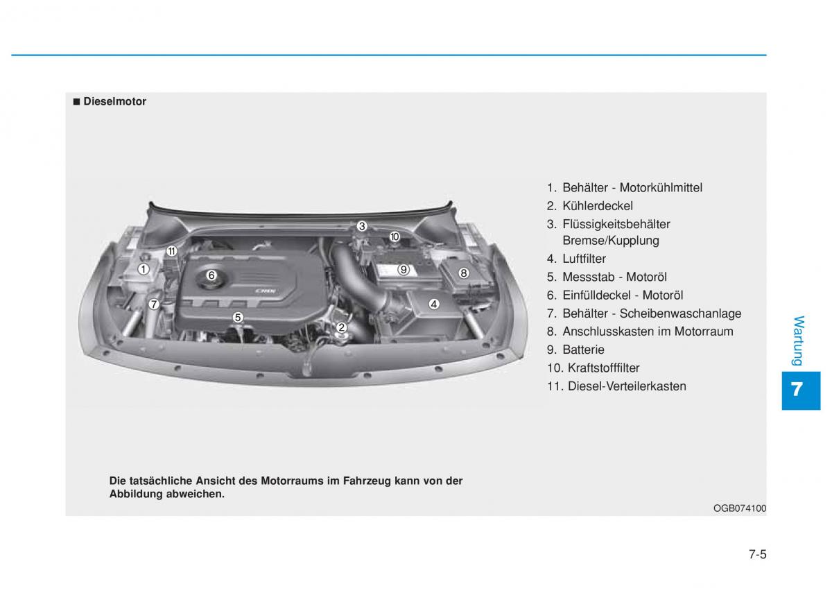 Hyundai i20 II 2 Handbuch / page 406