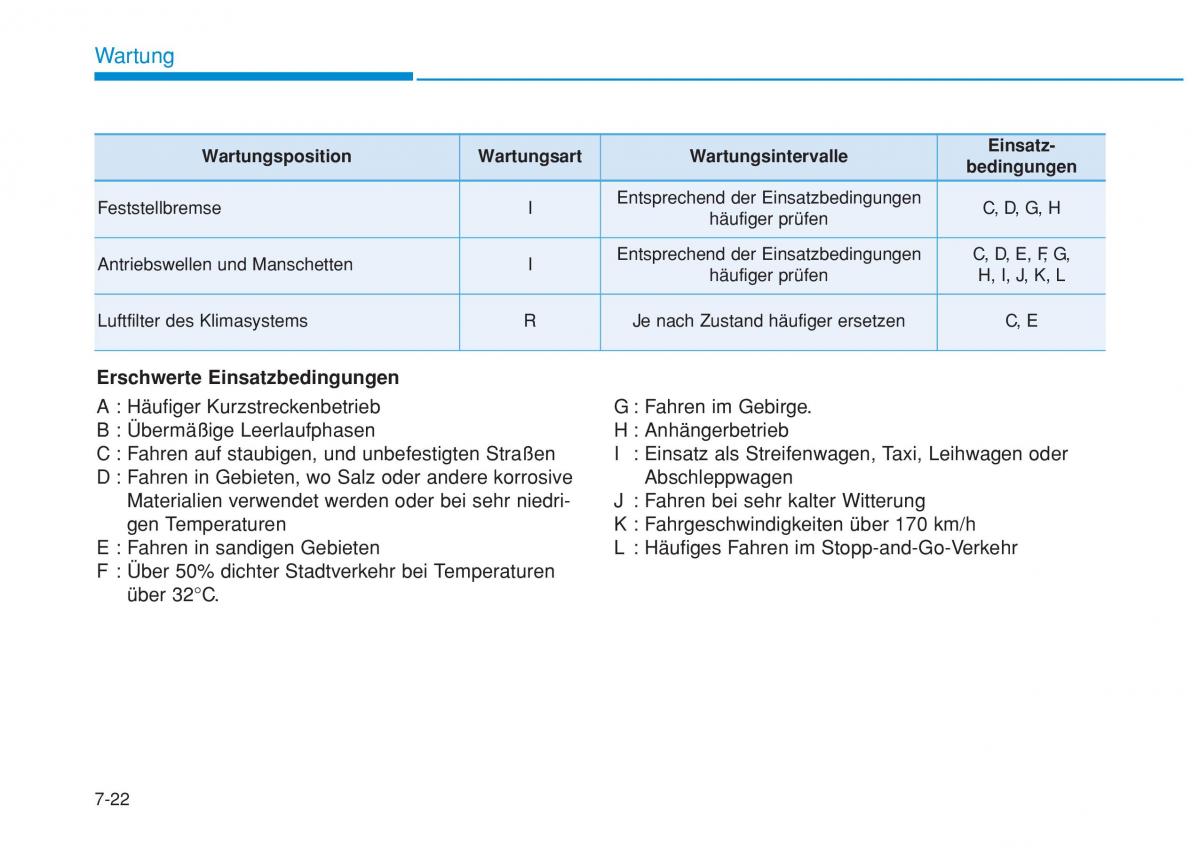 Hyundai i20 II 2 Handbuch / page 423