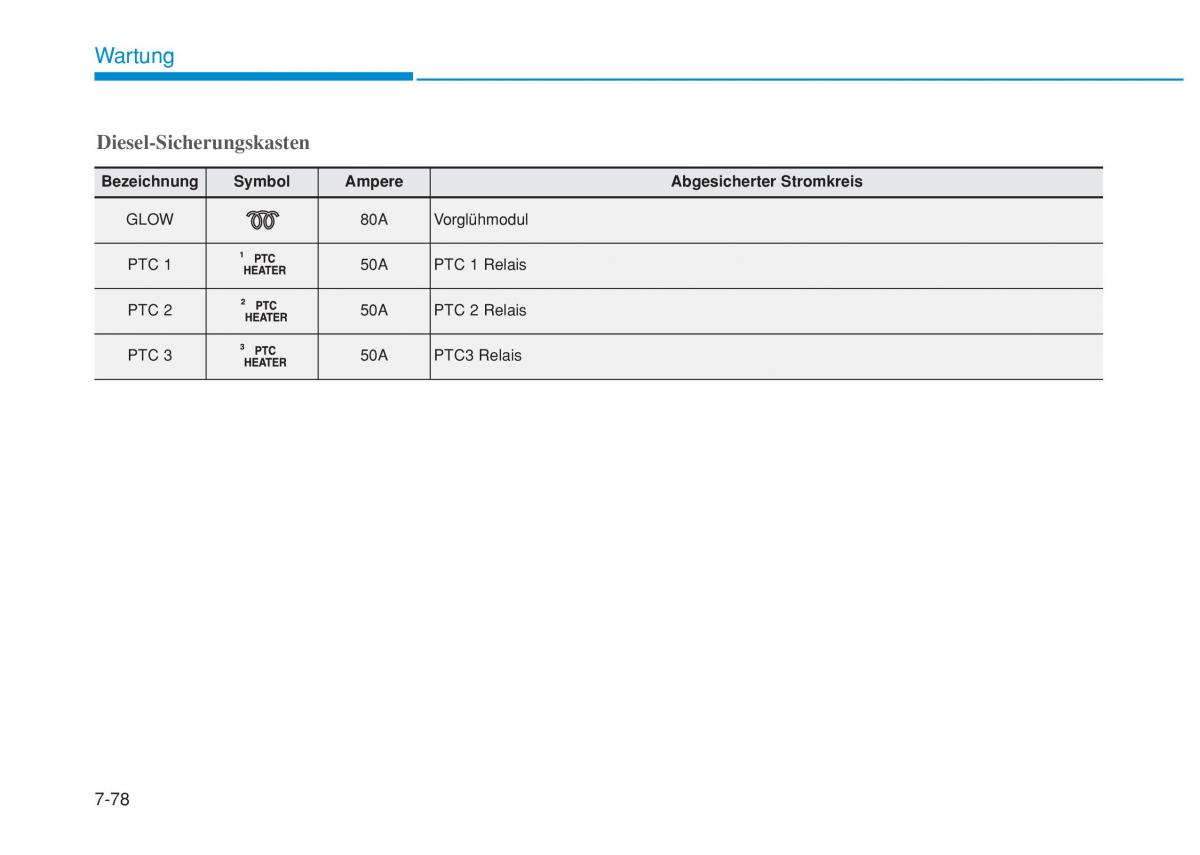 Hyundai i20 II 2 Handbuch / page 479