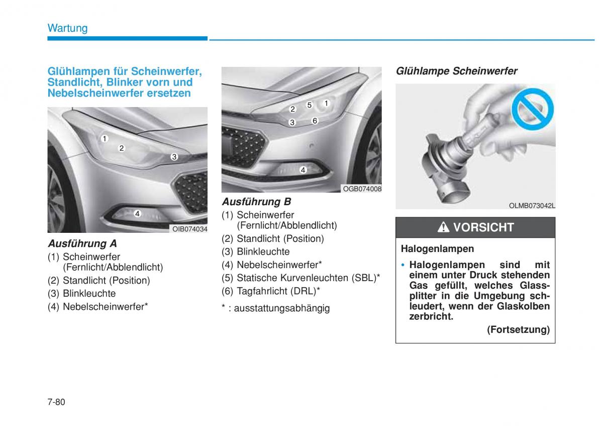 Hyundai i20 II 2 Handbuch / page 481