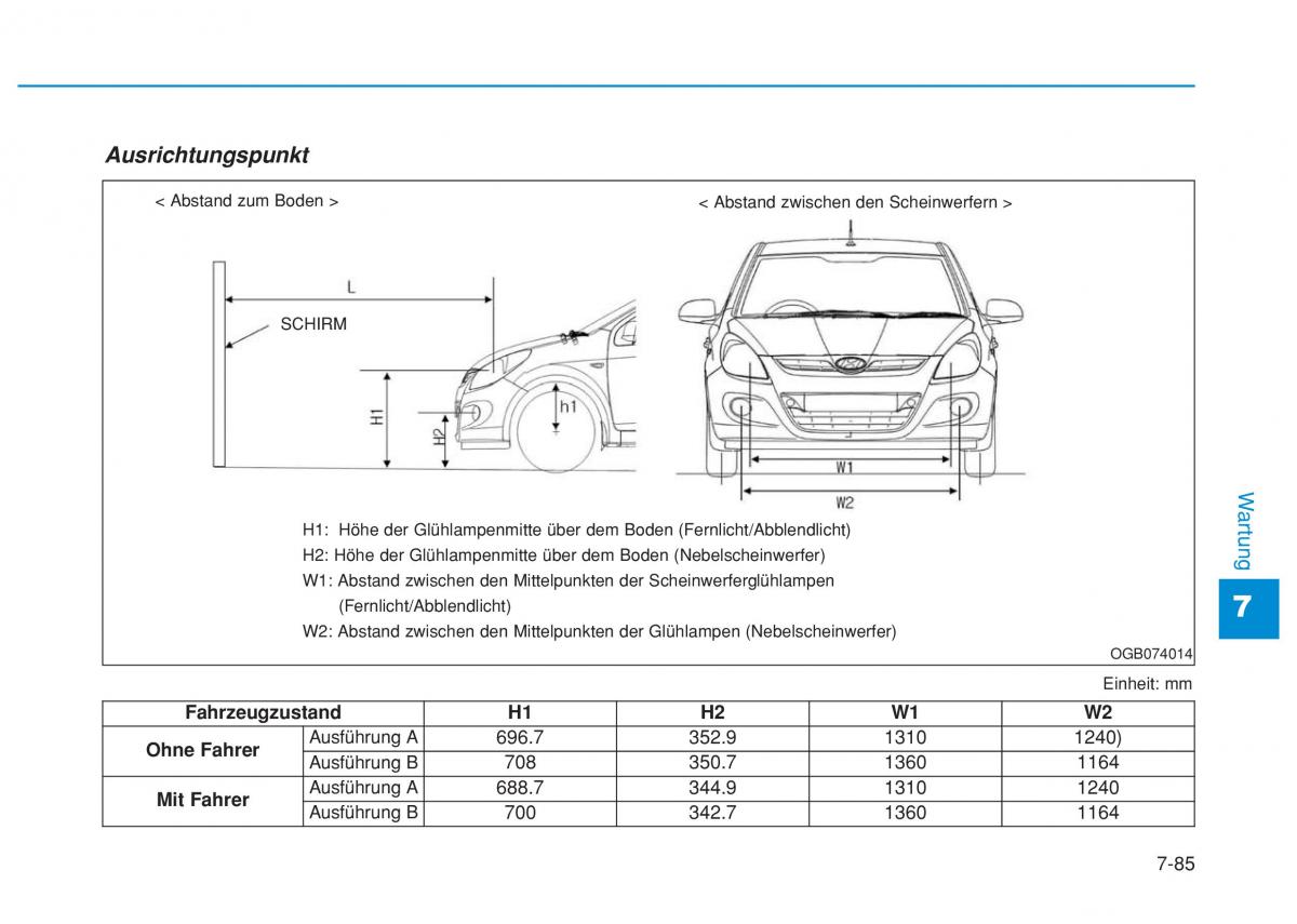 Hyundai i20 II 2 Handbuch / page 486