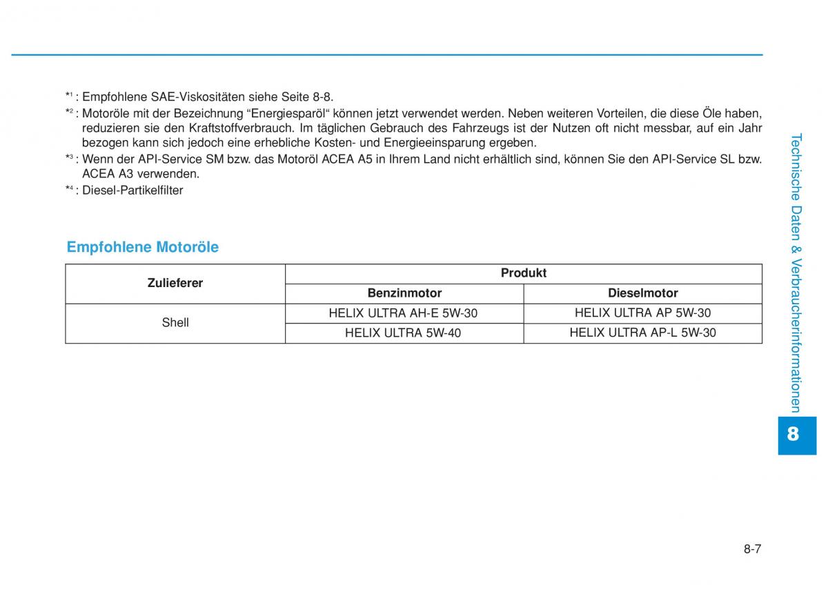 Hyundai i20 II 2 Handbuch / page 512