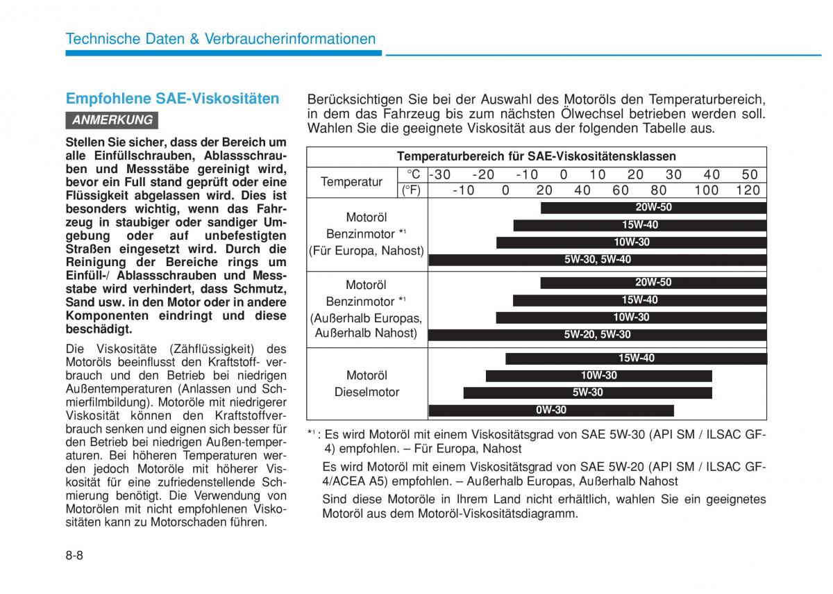 Hyundai i20 II 2 Handbuch / page 513