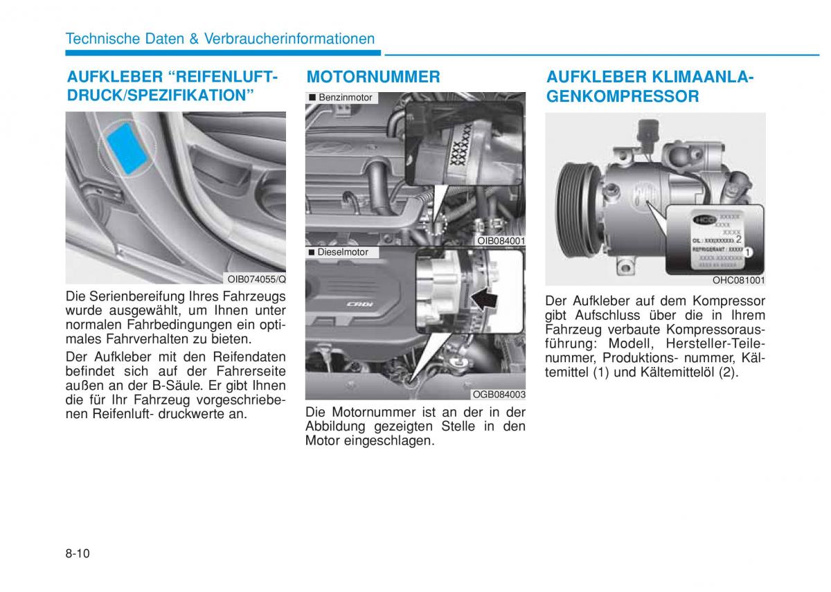 Hyundai i20 II 2 Handbuch / page 515