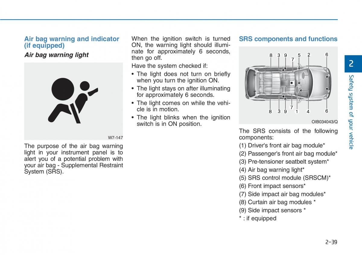 Hyundai i20 II 2 owners manual / page 58