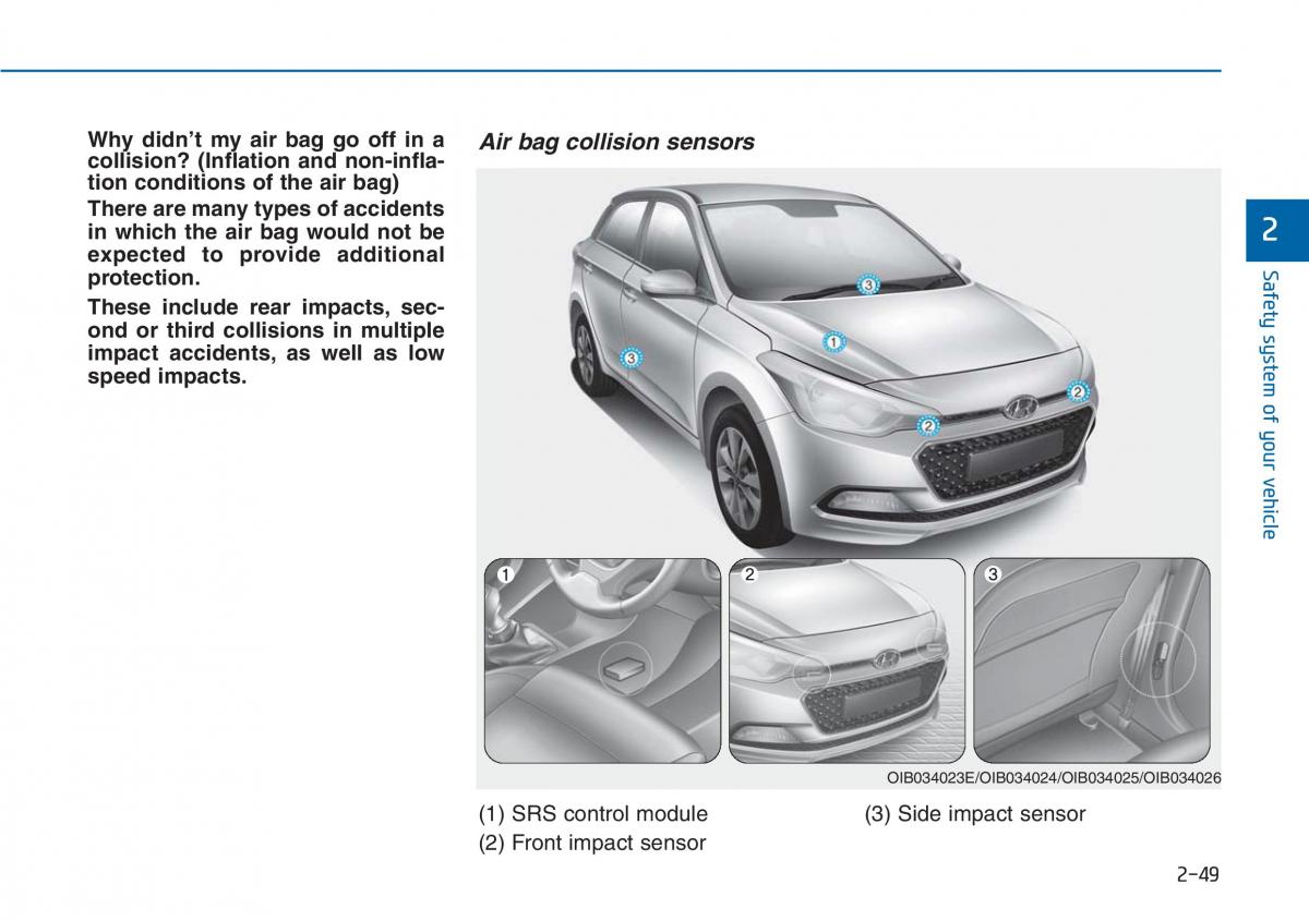 Hyundai i20 II 2 owners manual / page 68