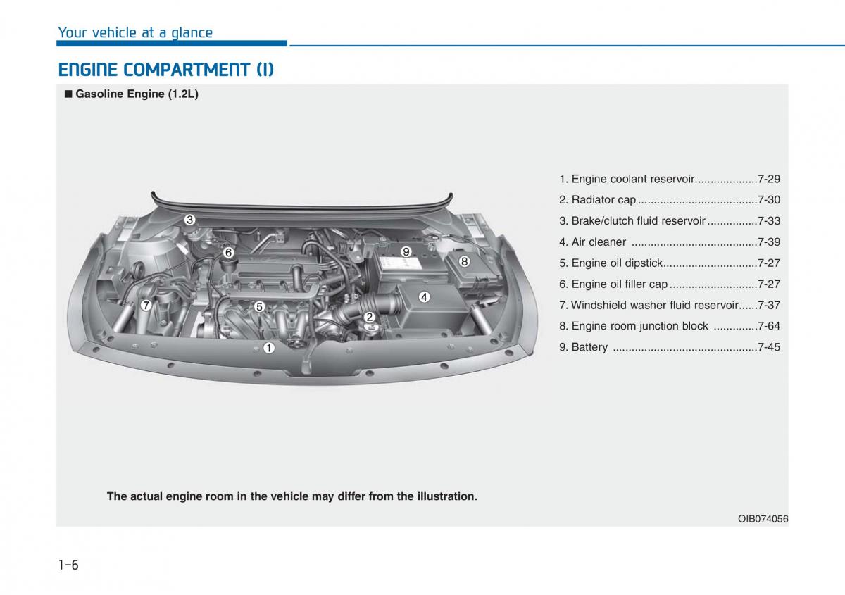 Hyundai i20 II 2 owners manual / page 17