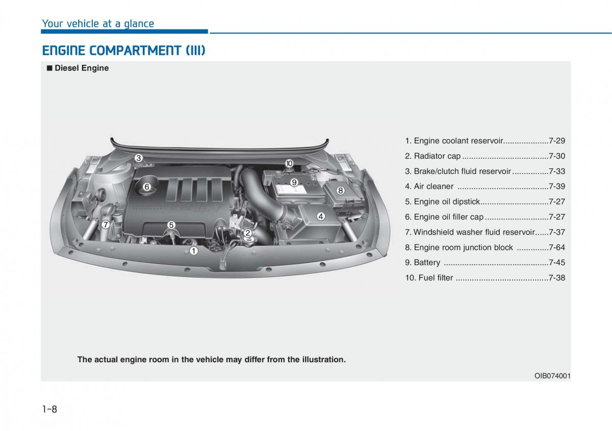 Hyundai i20 II 2 owners manual / page 19