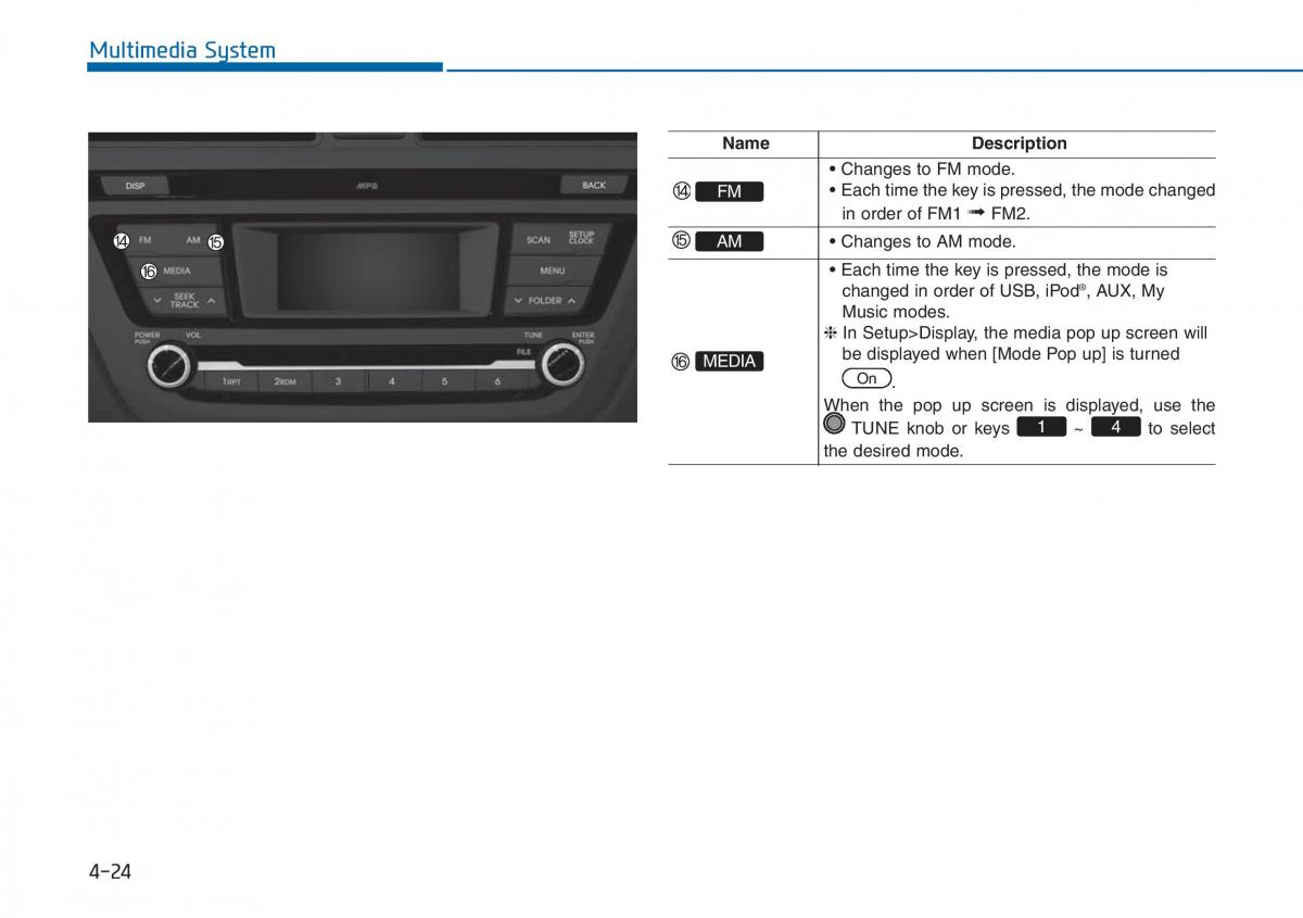 Hyundai i20 II 2 owners manual / page 220