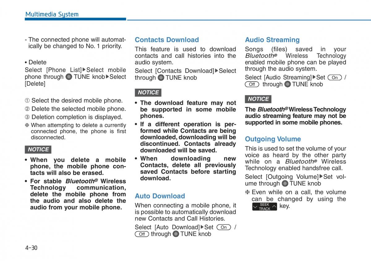 Hyundai i20 II 2 owners manual / page 226