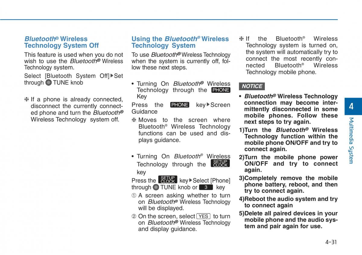 Hyundai i20 II 2 owners manual / page 227