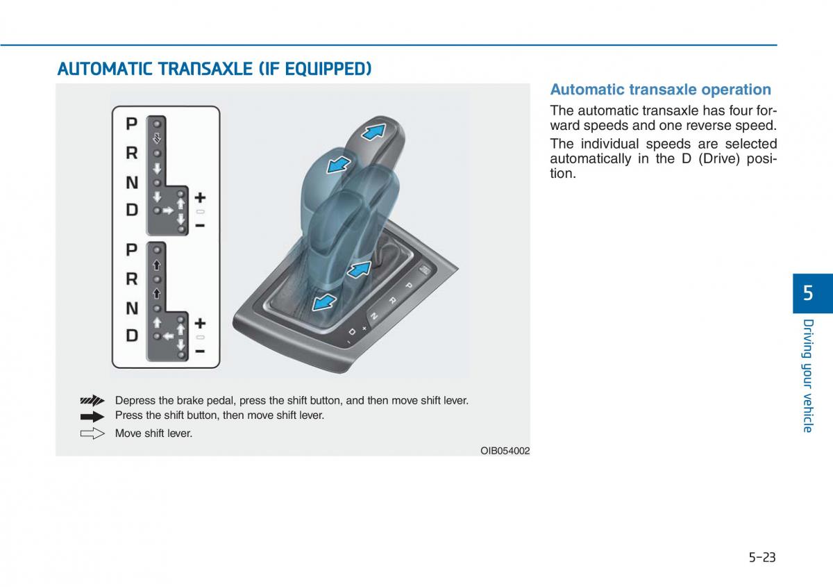 Hyundai i20 II 2 owners manual / page 289