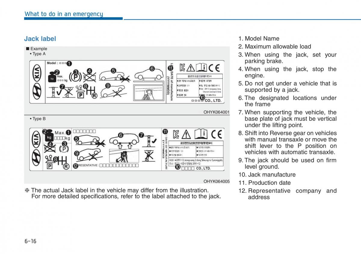 Hyundai i20 II 2 owners manual / page 326