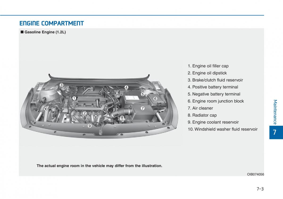 Hyundai i20 II 2 owners manual / page 334