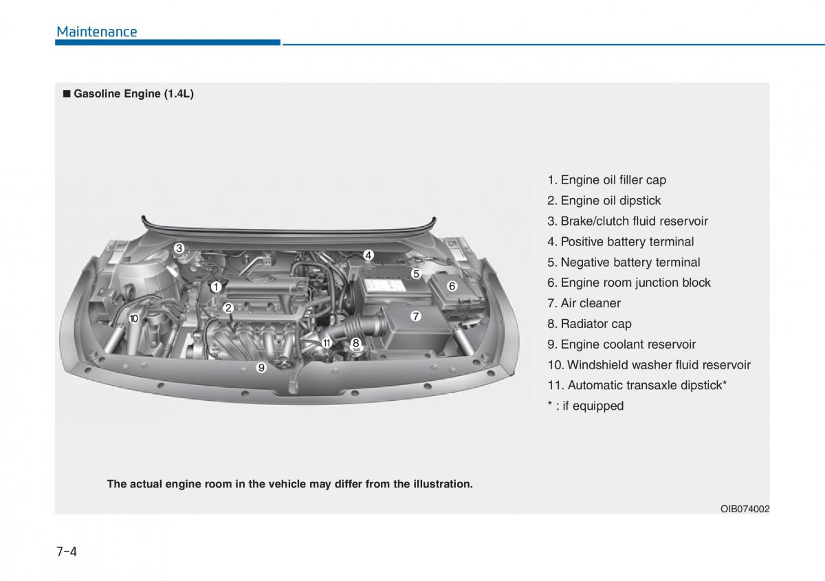 Hyundai i20 II 2 owners manual / page 335