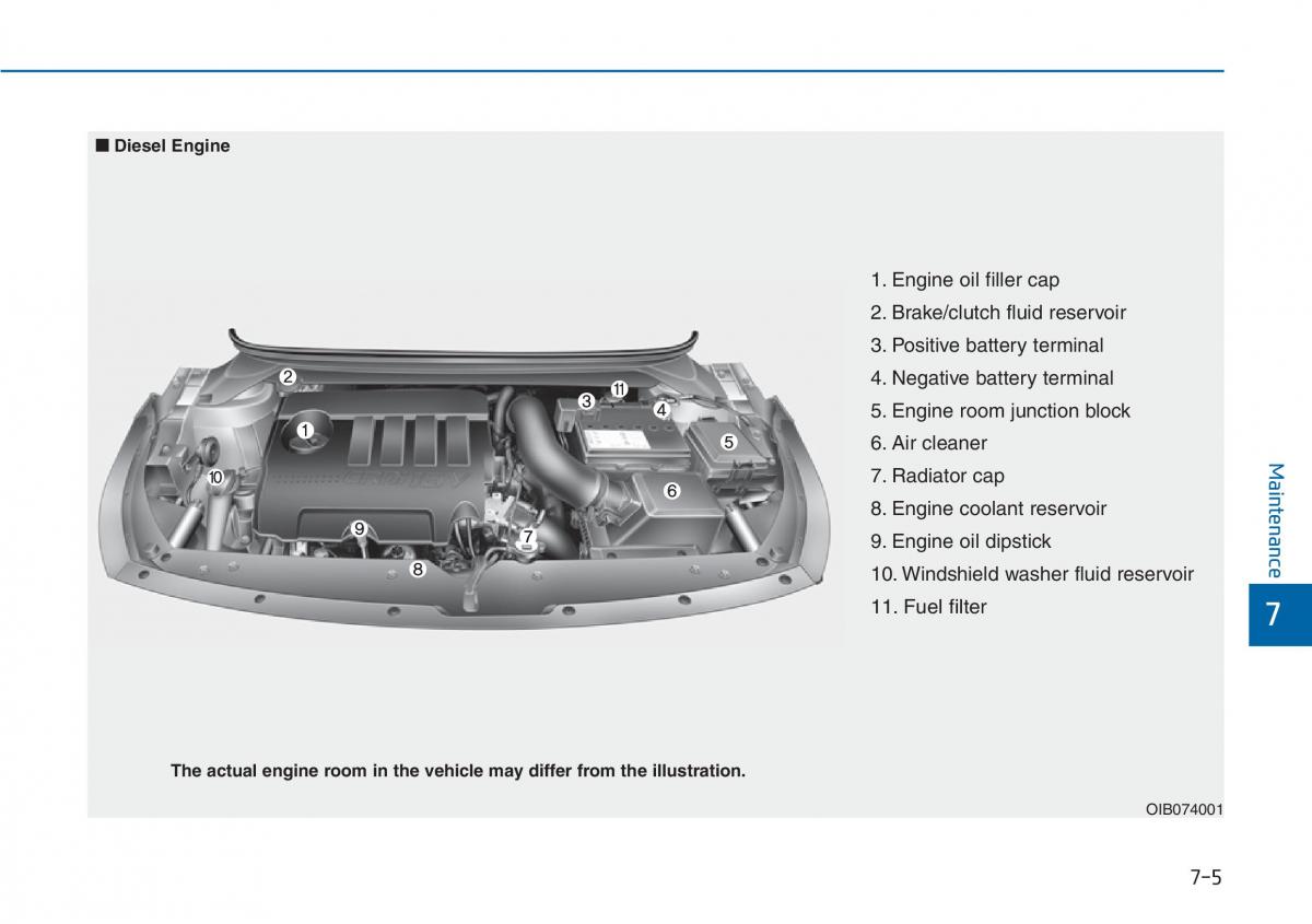 Hyundai i20 II 2 owners manual / page 336