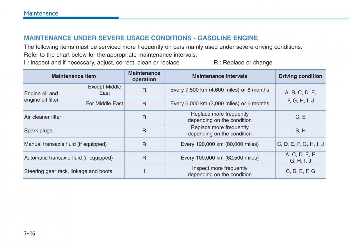 Hyundai i20 II 2 owners manual / page 347