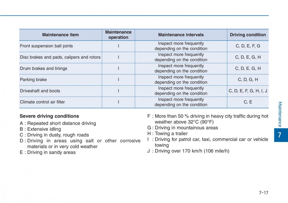 Hyundai i20 II 2 owners manual / page 348