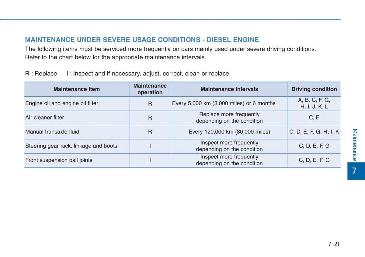 Hyundai i20 II 2 owners manual / page 352