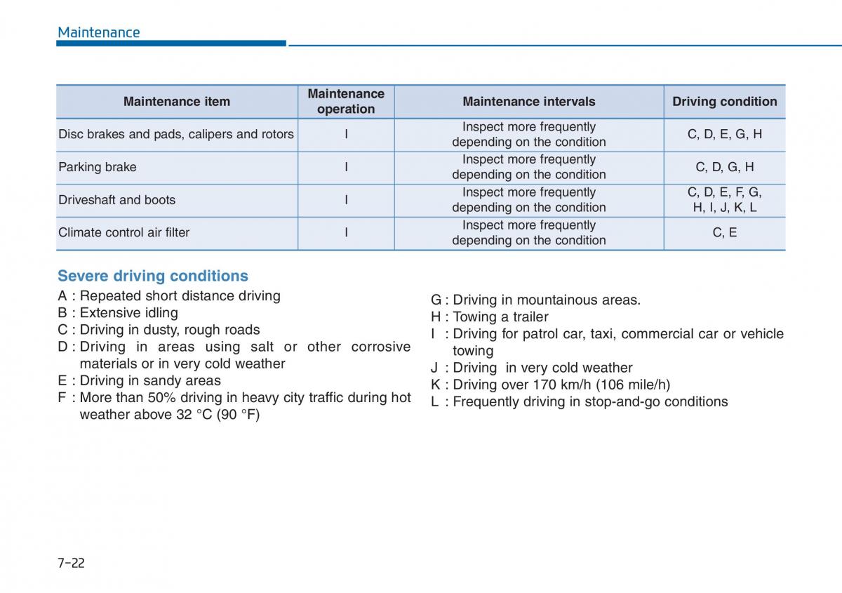 Hyundai i20 II 2 owners manual / page 353