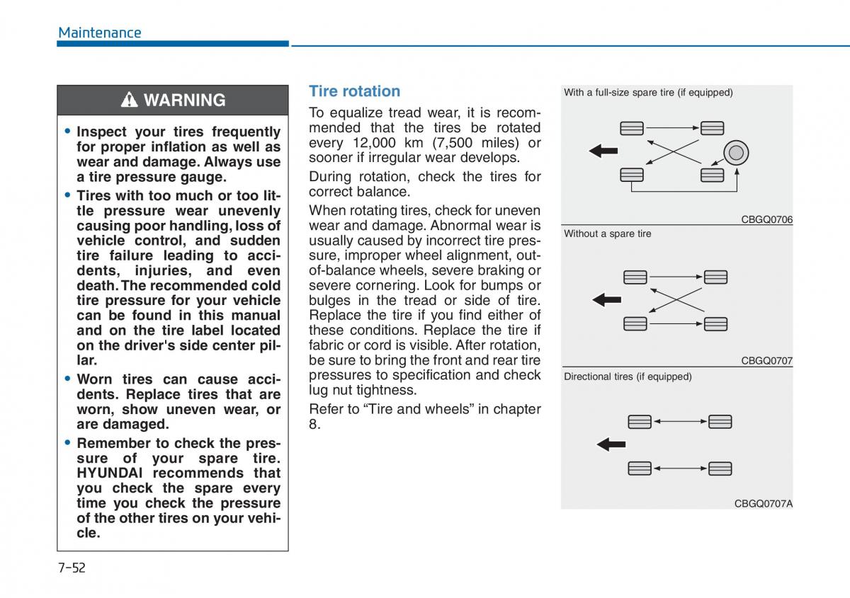 Hyundai i20 II 2 owners manual / page 383