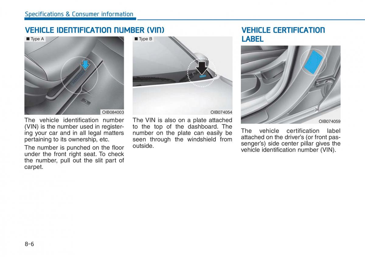 Hyundai i20 II 2 owners manual / page 430