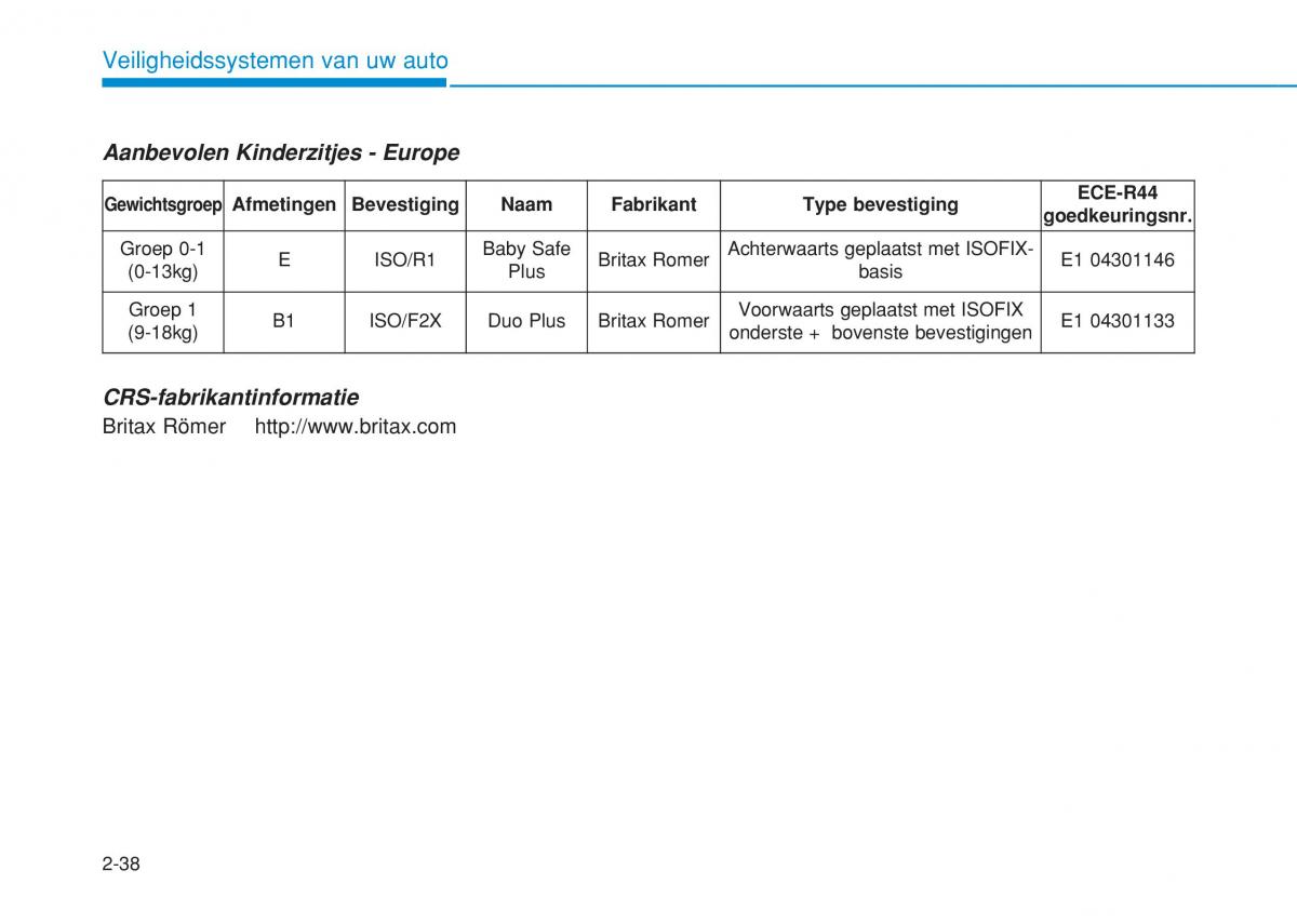 Hyundai i20 II 2 handleiding / page 66