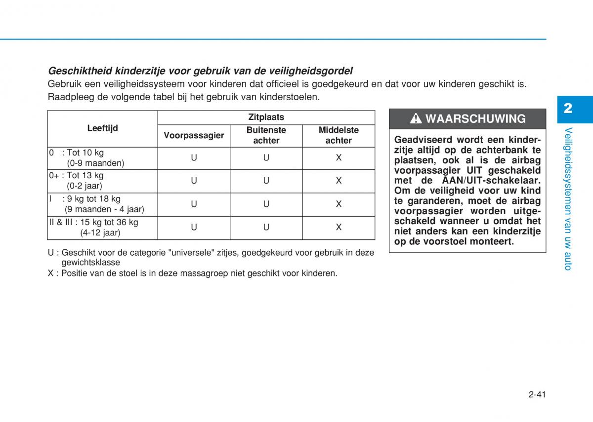 Hyundai i20 II 2 handleiding / page 69