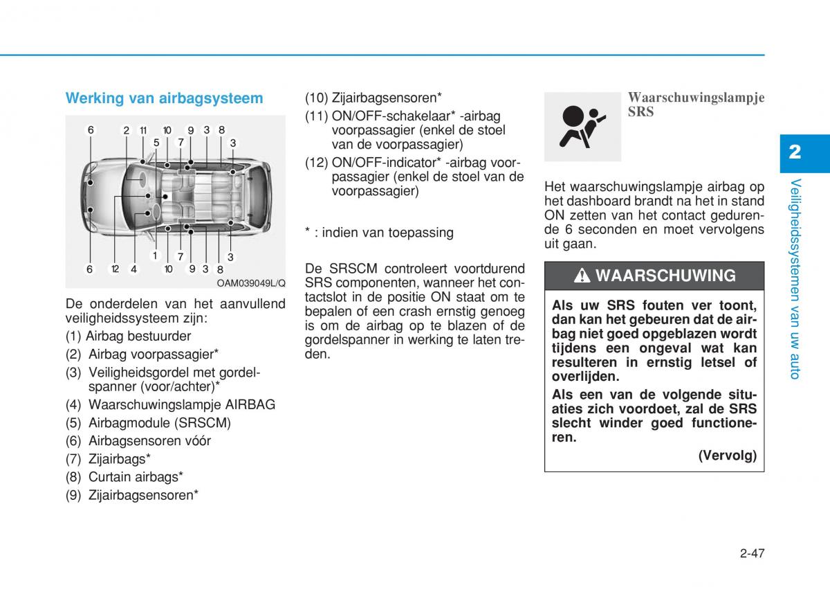 Hyundai i20 II 2 handleiding / page 75