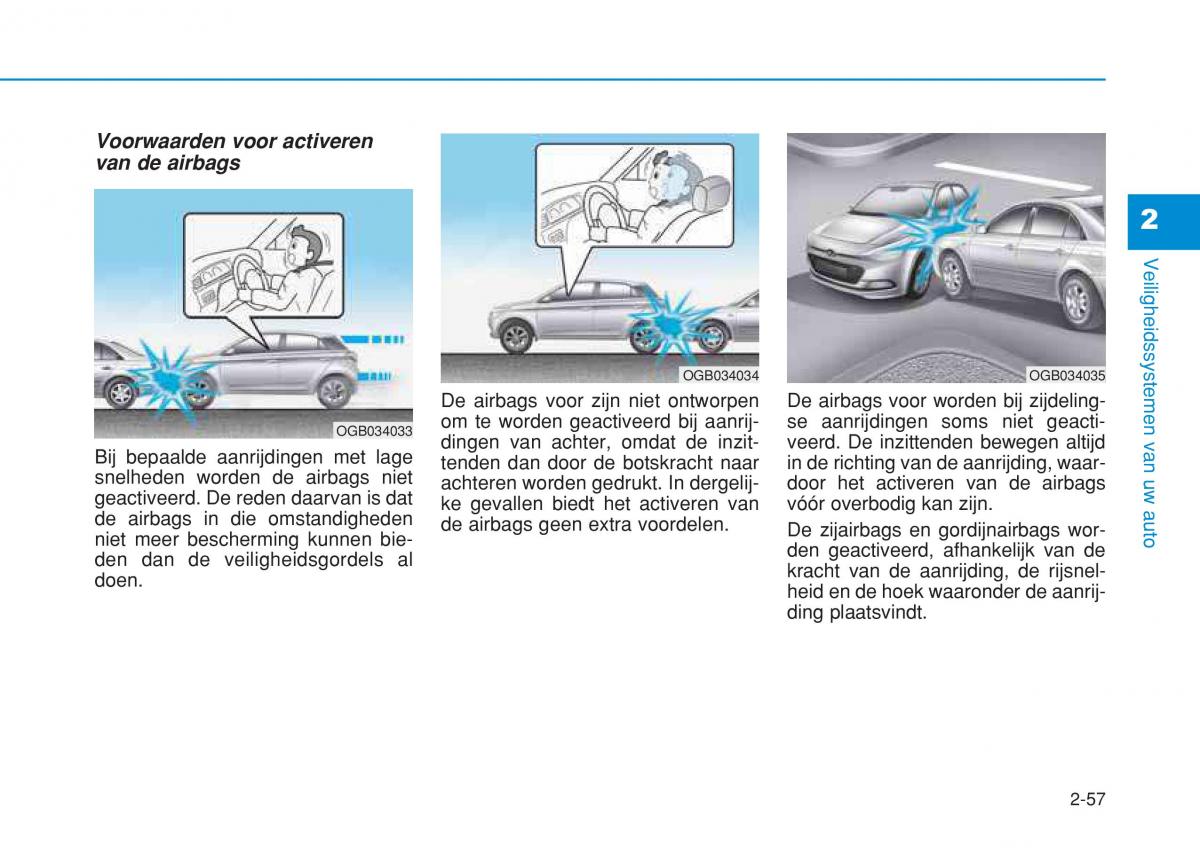 Hyundai i20 II 2 handleiding / page 85