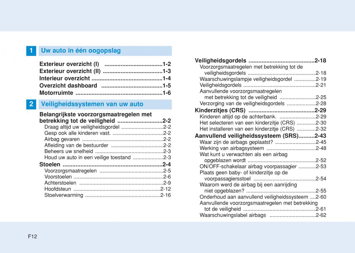 Hyundai i20 II 2 handleiding / page 12