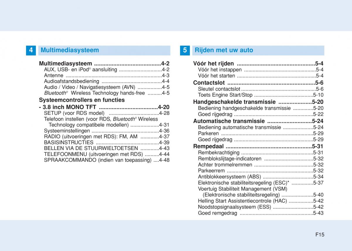 Hyundai i20 II 2 handleiding / page 15