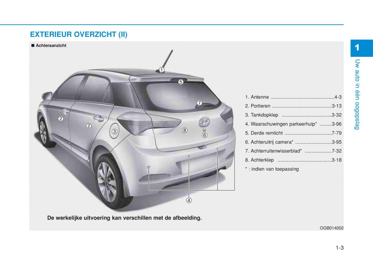 Hyundai i20 II 2 handleiding / page 23