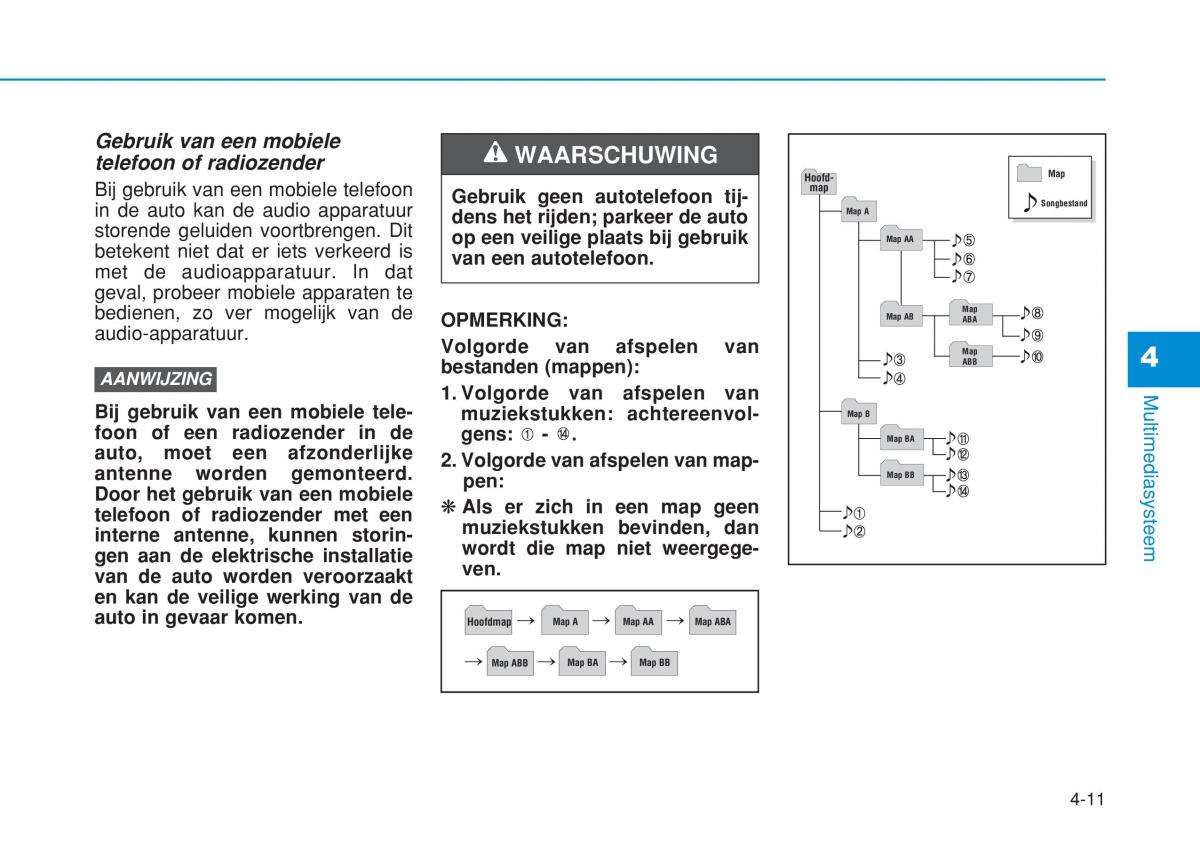 Hyundai i20 II 2 handleiding / page 239