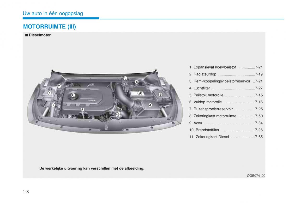 Hyundai i20 II 2 handleiding / page 28