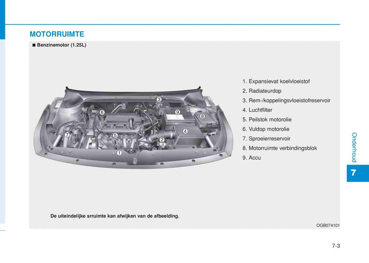 Hyundai i20 II 2 handleiding / page 405